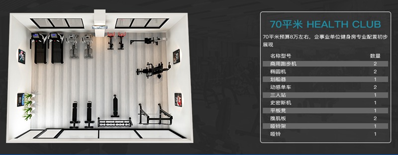 70平方健身室-kaiyun开云电竞健身器材企事业健身解决方案 70平方健身室-kaiyun开云电竞健身器材企事业健身解决方案