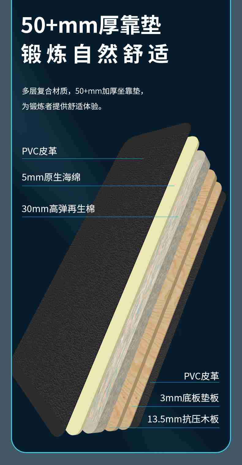 室内健身器材_单位健身器材_kaiyun开云电竞健身器材-广西kaiyun开云电竞健身器材有限公司