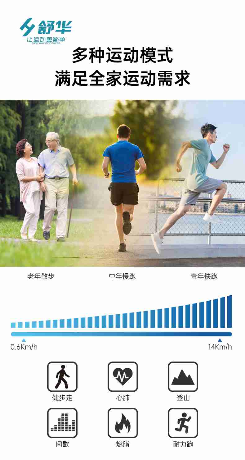 SH-T5600-T2 多功能跑步机-广西kaiyun开云电竞健身器材有限公司