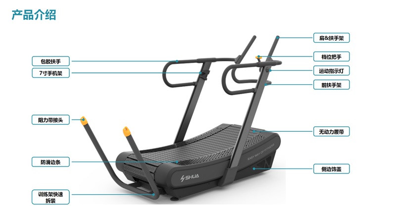 kaiyun开云电竞SH-T901Z无动力跑步机-广西kaiyun开云电竞健身器材有限公司